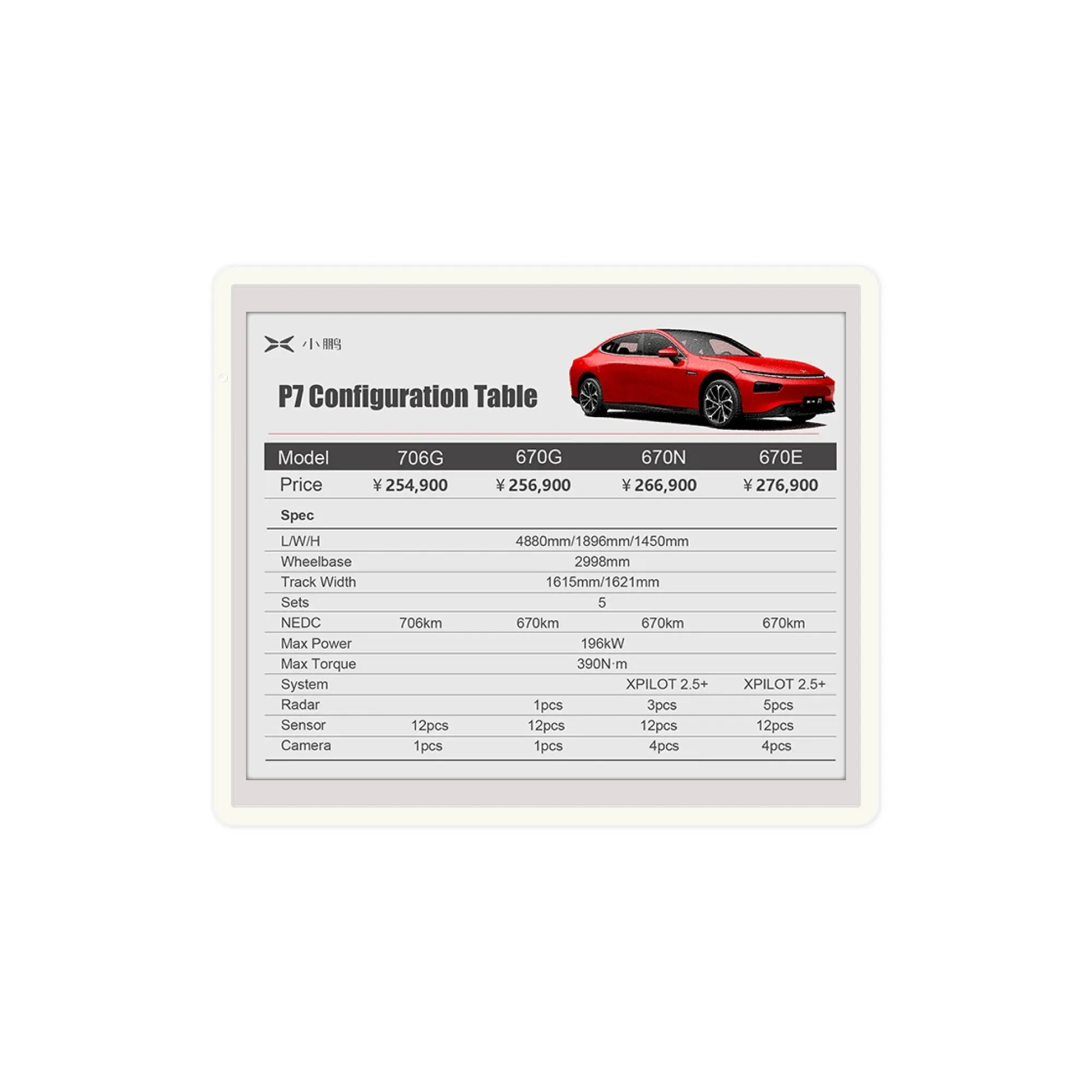 E-ink Электронный ценник 12.5″ S-ET1250-58